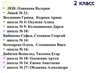 • ЛЕН: Одинцова Валерия
• Лицей № 21:
Вохмянин Гриша, Кырова Арина
• школа № 4: Окунева Алиса
• школа № 9: Колпащикова Дарья
• школа № 10:
Бибикова Софья, Степанов Георгий
• школа № 14:
Бочкарева Олеся, Степаненко Вика
• школа № 16:
Бабичев Всеволод, Тихонов Егор
• школа № 18: Одеменин Артем
• школа № 24: Ежова Анастасия
• школа № 27: Облакова Александра
2 класс2 класс
 