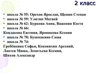 • школа № 55: Орехов Ярослав, Щепин Степан
• школа № 59: Улитин Матвей
• школа № 62: Буркова Анна, Важенин Костя
• школа № 66:
Кондакова Евгения, Яровикова Ксения
• школа № 70: Бушмакина Саша
• школа № 74:
Гребёнкина Софья, Коковихин Арсений,
Лаптев Миша, Леонтьева Ксения,
Шихов Александр
2 класс2 класс
 