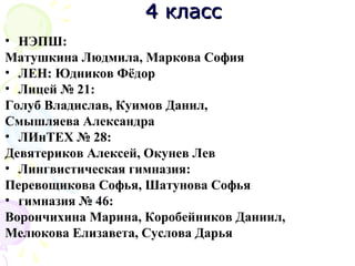 • НЭПШ:
Матушкина Людмила, Маркова София
• ЛЕН: Юдников Фёдор
• Лицей № 21:
Голуб Владислав, Куимов Данил,
Смышляева Александра
• ЛИнТЕХ № 28:
Девятериков Алексей, Окунев Лев
• Лингвистическая гимназия:
Перевощикова Софья, Шатунова Софья
• гимназия № 46:
Ворончихина Марина, Коробейников Даниил,
Мелюкова Елизавета, Суслова Дарья
4 класс4 класс
 