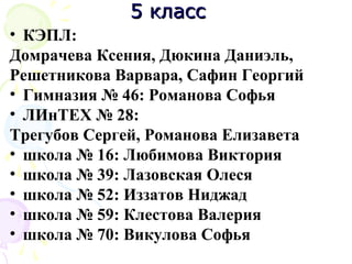 • КЭПЛ:
Домрачева Ксения, Дюкина Даниэль,
Решетникова Варвара, Сафин Георгий
• Гимназия № 46: Романова Софья
• ЛИнТЕХ № 28:
Трегубов Сергей, Романова Елизавета
• школа № 16: Любимова Виктория
• школа № 39: Лазовская Олеся
• школа № 52: Иззатов Ниджад
• школа № 59: Клестова Валерия
• школа № 70: Викулова Софья
5 класс5 класс
 