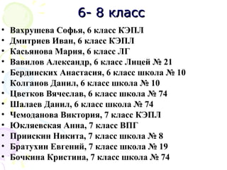 • Вахрушева Софья, 6 класс КЭПЛ
• Дмитриев Иван, 6 класс КЭПЛ
• Касьянова Мария, 6 класс ЛГ
• Вавилов Александр, 6 класс Лицей № 21
• Бердинских Анастасия, 6 класс школа № 10
• Колганов Данил, 6 класс школа № 10
• Цветков Вячеслав, 6 класс школа № 74
• Шалаев Данил, 6 класс школа № 74
• Чемоданова Виктория, 7 класс КЭПЛ
• Юкляевская Анна, 7 класс ВПГ
• Приискин Никита, 7 класс школа № 8
• Братухин Евгений, 7 класс школа № 19
• Бочкина Кристина, 7 класс школа № 74
6- 8 класс6- 8 класс
 