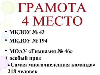 • МОАУ «Гимназия № 46»
+ особый приз
«Самая многочисленная команда»
218 человек
• МКДОУ № 43
• МКДОУ № 194
 