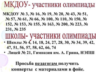 МКДОУ № 3, № 16, № 19, № 20, № 43, № 51,
№ 57, № 61, № 66, № 100, № 110, № 150, №
152, № 153, № 155, № 163, № 200, № 223, №
231, № 235
Просьба педагогам получить
конверты с материалами в фойе.
• Школы № 4, 14, 18, 24, 27, 28, 30, № 34, 39, 42,
47, 51, 56, 57, 58, 62, 66, 74
• Лицей № 21, Гимназия им. А. Грина, НЭПШ
 