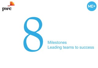 Milestones
Leading teams to success
 