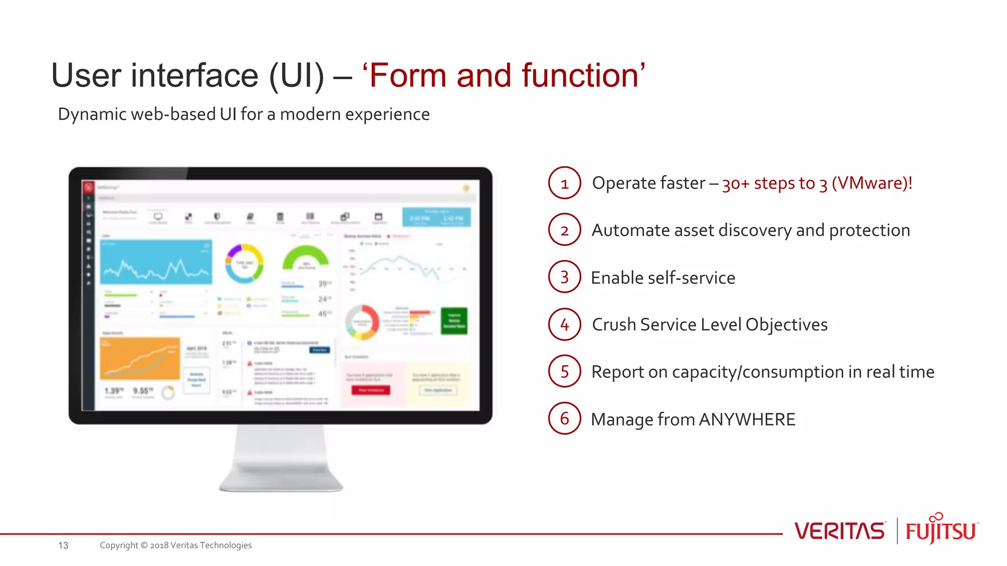 User interface (UI) – ‘Form and function’
1 Operate faster – 30+ steps to 3 (VMware)!
2 Automate asset discovery and protection
3 Enable self-service
4 Crush Service Level Objectives
5 Report on capacity/consumption in real time
6 Manage from ANYWHERE
Dynamic web-based UI for a modern experience
Copyright © 2018 Veritas Technologies13
 