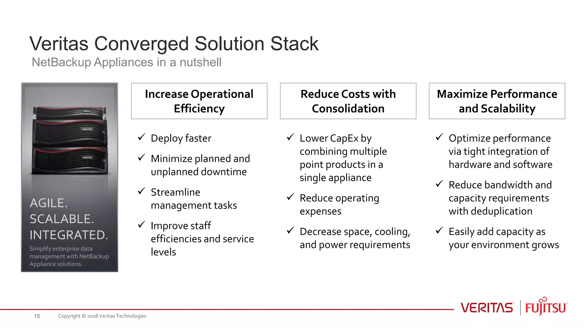 Veritas Converged Solution Stack
NetBackup Appliances in a nutshell
 Deploy faster
 Minimize planned and
unplanned downtime
 Streamline
management tasks
 Improve staff
efficiencies and service
levels
Increase Operational
Efficiency
 Lower CapEx by
combining multiple
point products in a
single appliance
 Reduce operating
expenses
 Decrease space, cooling,
and power requirements
Reduce Costs with
Consolidation
 Optimize performance
via tight integration of
hardware and software
 Reduce bandwidth and
capacity requirements
with deduplication
 Easily add capacity as
your environment grows
Maximize Performance
and Scalability
Simplify enterprise data
management with NetBackup
Appliance solutions.
AGILE.
SCALABLE.
INTEGRATED.
Copyright © 2018 Veritas Technologies15
 