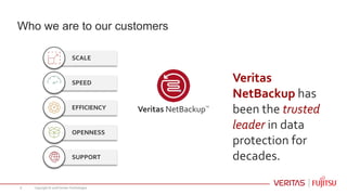 Who we are to our customers
SCALE
SPEED
EFFICIENCY
OPENNESS
SUPPORT
Veritas
NetBackup has
been the trusted
leader in data
protection for
decades.
Veritas NetBackupTM
Copyright © 2018 Veritas Technologies2
 