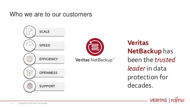 enterprise data backup strategy enterprise data backup strategy