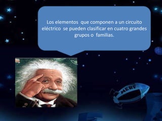 Los elementos que componen a un circuito
eléctrico se pueden clasificar en cuatro grandes
grupos o familias.
 
