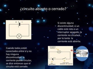 ¿circuito abierto o cerrado?
Cuando todos están
conectados entre sí y no
hay ninguna
discontinuidad, la
corriente puede circular,
se dice entonces que el
circuito está cerrado.
Si existe alguna
discontinuidad; si un
cable está roto o un
interruptor apagado, la
corriente no circulará ,
por lo tanto la
corriente está abierta.
 