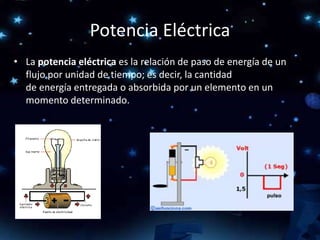 Potencia Eléctrica
• La potencia eléctrica es la relación de paso de energía de un
flujo por unidad de tiempo; es decir, la cantidad
de energía entregada o absorbida por un elemento en un
momento determinado.
 