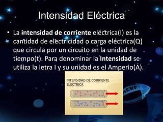 Intensidad Eléctrica
• La intensidad de corriente eléctrica(I) es la
cantidad de electricidad o carga eléctrica(Q)
que circula por un circuito en la unidad de
tiempo(t). Para denominar la Intensidad se
utiliza la letra I y su unidad es el Amperio(A).
 