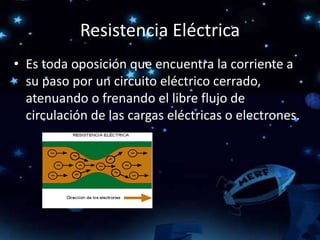Resistencia Eléctrica
• Es toda oposición que encuentra la corriente a
su paso por un circuito eléctrico cerrado,
atenuando o frenando el libre flujo de
circulación de las cargas eléctricas o electrones.
 