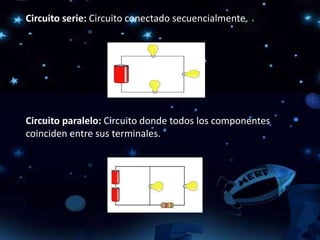 Circuito serie: Circuito conectado secuencialmente.
Circuito paralelo: Circuito donde todos los componentes
coinciden entre sus terminales.
 