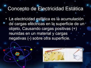 • La electricidad estática es la acumulación
de cargas eléctricas en la superficie de un
objeto, Causando cargas positivas (+)
reunidas en un material y cargas
negativas (-) sobre otra superficie.
Concepto de Electricidad Estática
 