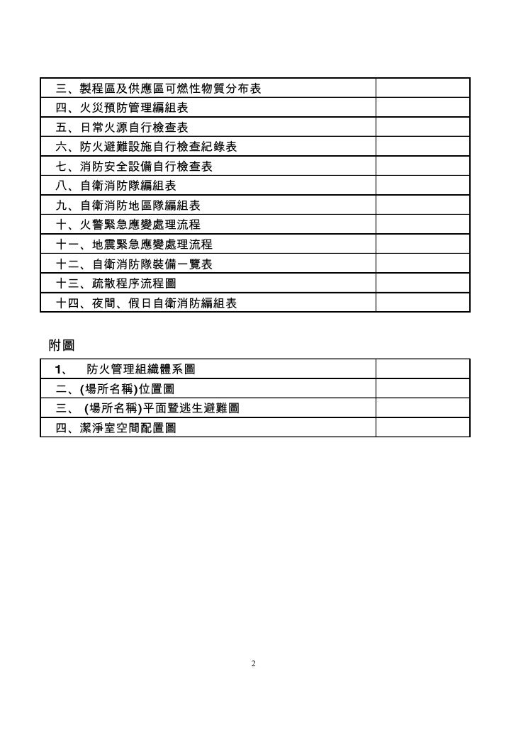 高科技廠房消防防護計畫範例