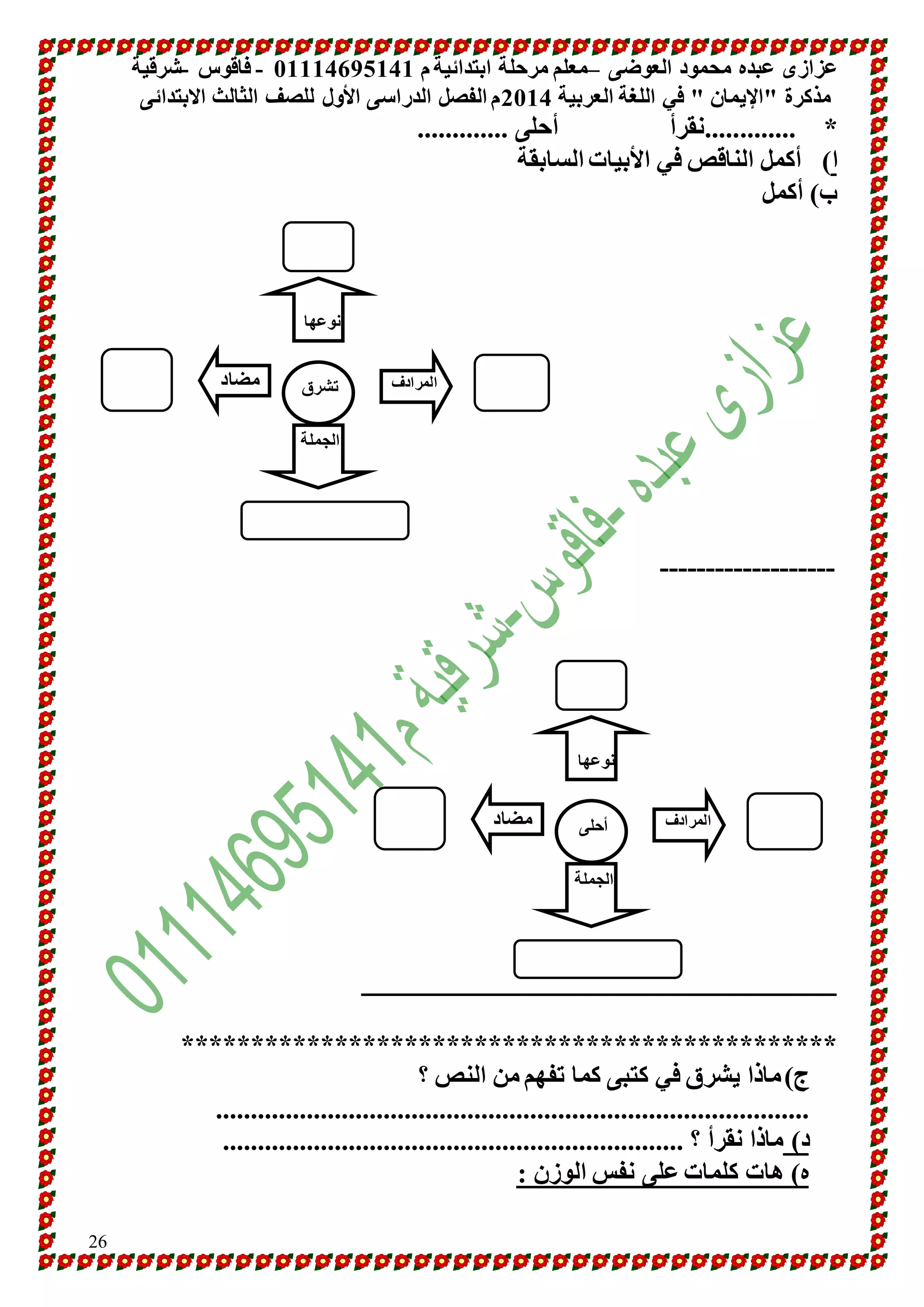 عزازى عبده محمود العوضى –معلم مرحلة ابتدائية م 10001641010 - فاقوس -شرقية 
مذكرة "الإيمان " في اللغة العربية 4101 م الفصل الدراسى الأول للصف الثالث الابتدائى 
26 
* .............نقرأ أحلى ............. 
ا( أكمل الناقص في الأبيات السابقة 
ب( أكمل 
------------------- 
نوعها 
المرادف مضاد 
أحلى 
الجملة 
نوعها 
المرادف مضاد 
تشرق 
الجملة 
*********************************************** 
ج( ماذا يشرق في كتبى كما تفهم من النص ؟ 
..................................................................................... 
د( ماذا نقرأ ؟ .................................................................. 
ه( هات كلمات على نفس الوزن : 
 