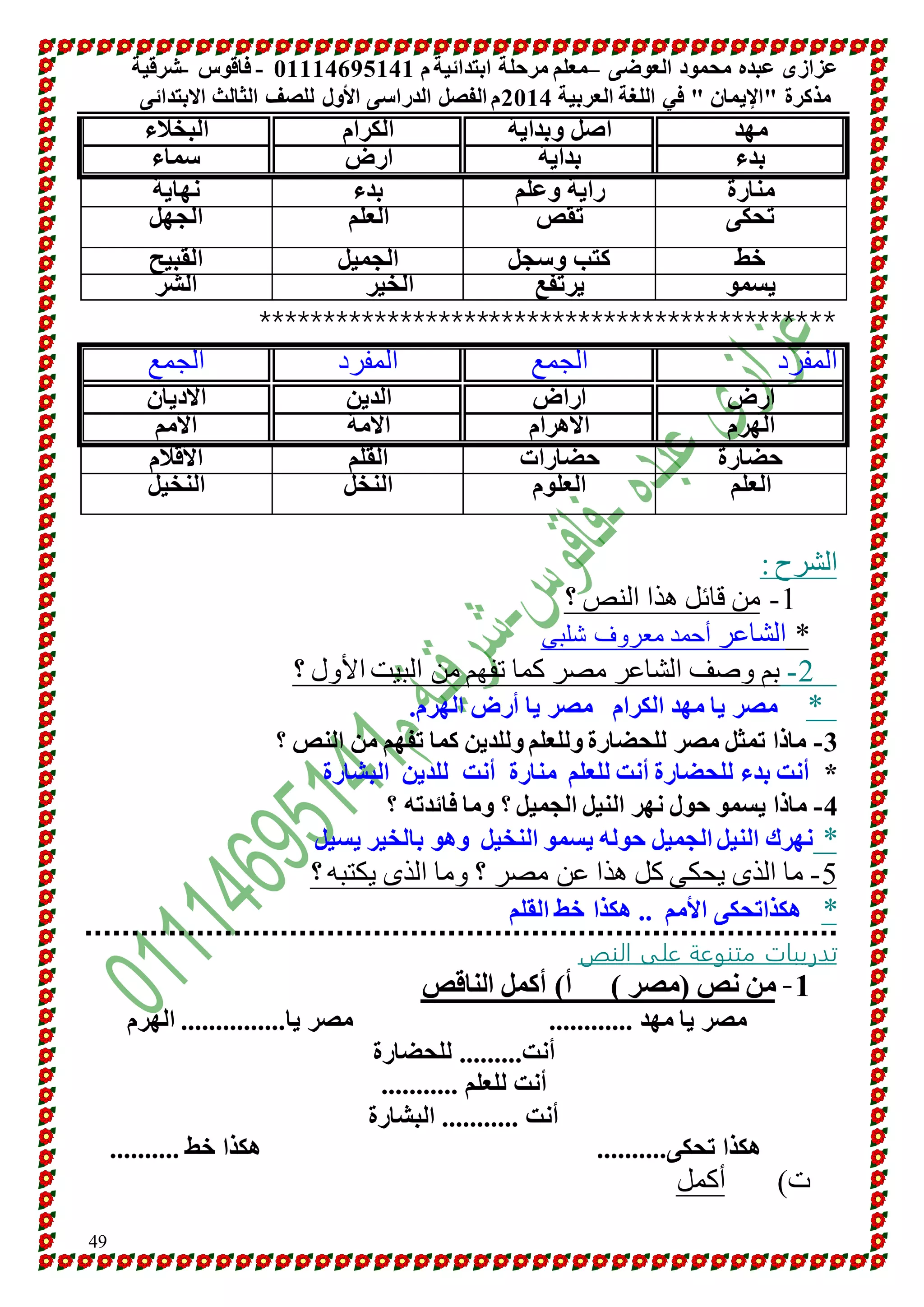 عزازى عبده محمود العوضى –معلم مرحلة ابتدائية م 10001641010 - فاقوس -شرقية 
مذكرة "الإيمان " في اللغة العربية 4101 م الفصل الدراسى الأول للصف الثالث الابتدائى 
49 
مهد أصل وبداية الكرام البخلاء 
بدء بداية أرض سماء 
منارة راية وعلم بدء نهاية 
تحكى تقص العلم الجهل 
خط كتب وسجل الجميل القبيح 
يسمو يرتفع الخير الشر 
********************************************* 
المفرد الجمع المفرد الجمع 
أرض أراض الدين الأديان 
الهرم الأهرام الأمة الأمم 
حضارة حضارات القلم الأقلام 
العلم العلوم النخل النخيل 
الشرح : 
-1 من قائل هذا النص ؟ 
* الشاعر أحمد معروف شلبى 
-2 بم وصف الشاعر مصر كما تفهم من البيت الأول ؟ 
* مصر يا مهد الكرام مصر يا أرض الهرم. 
-3 ماذا تمثل مصر للحضارة وللعلم وللدين كما تفهم من النص ؟ 
* أنت بدء للحضارة أنت للعلم منارة أنت للدين البشارة 
-1 ماذا يسمو حول نهر النيل الجميل ؟ وما فائدته ؟ 
* نهرك النيل الجميل حوله يسمو النخيل وهو بالخير يسيل 
-1 ما الذى يحكى كل هذا عن مصر ؟ وما الذى يكتبه ؟ 
* هكذاتحكى الأمم .. هكذا خط القلم 
تدريبات متنوعة على النص 
-0 من نص )مصر ( أ( أكمل الناقص 
مصر يا مهد ............ مصر يا............... الهرم 
أنت......... للحضارة 
أنت للعلم ........... 
أنت ........... البشارة 
هكذا تحكى.......... هكذا خط .......... 
ت( أكمل 
 