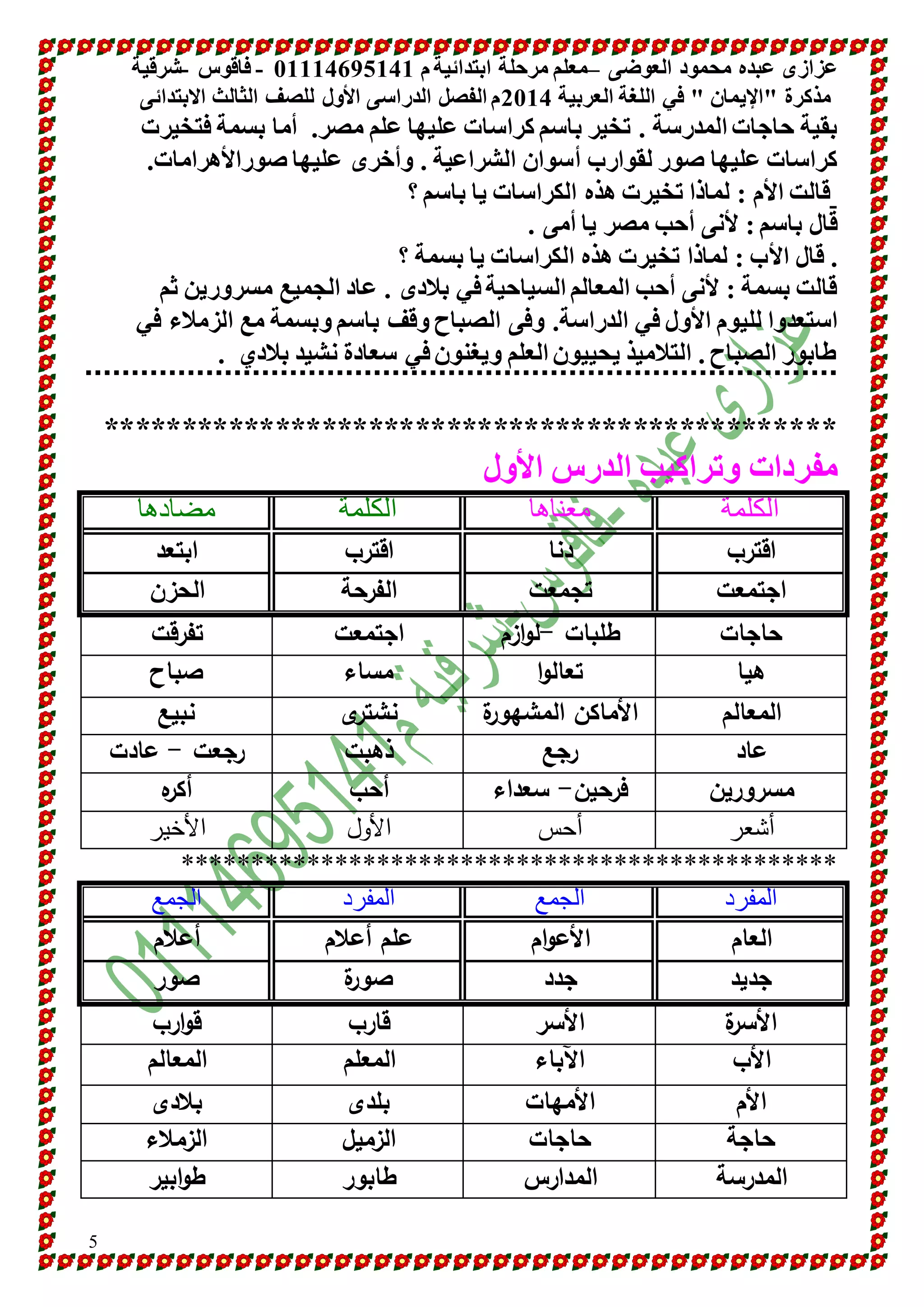 عزازى عبده محمود العوضى –معلم مرحلة ابتدائية م 10001641010 - فاقوس -شرقية 
مذكرة "الإيمان " في اللغة العربية 4101 م الفصل الدراسى الأول للصف الثالث الابتدائى 
5 
بقية حاجات المدرسة . تخير باسم كراسات عليها علم مصر. أما بسمة فتخيرت 
كراسات عليها صور لقوارب أسوان الشراعية . وأخرى عليها صورالأهرامات. 
قالت الأم : لماذا تخيرت هذه الكراسات يا باسم ؟ 
قال باسم : لأنى أحب مصر يا أمى . 
. قال الأب : لماذا تخيرت هذه الكراسات يا بسمة ؟ 
قالت بسمة : لأنى أحب المعالم السياحية في بلادى . عاد الجميع مسرورين ثم 
استعدوا لليوم الأول في الدراسة. وفى الصباح وقف باسم وبسمة مع الزملاء في 
طابور الصباح . التلاميذ يحييون العلم ويغنون في سعادة نشيد بلادي . 
*********************************************** 
مفردات وتراكيب الدرس الأول 
الكلمة معناها الكلمة مضادها 
اقترب دنا اقترب ابتعد 
اجتمعت تجمعت الفرحة الحزن 
حاجات طلبات -لوازم اجتمعت تفرقت 
هيا تعالوا مساء صباح 
المعالم الأماكن المشهورة نشترى نبيع 
عاد رجع ذهبت رجعت - عادت 
مسرورين فرحين- سعداء أحب أكره 
أشعر أحس الأول الأخير 
*********************************************** 
المفرد الجمع المفرد الجمع 
العام الأعوام علم أعلام أعلام 
جديد جدد صورة صور 
الأسرة الأسر قارب قوارب 
الأب الآباء المعلم المعالم 
الأم الأمهات بلدى بلادى 
حاجة حاجات الزميل الزملاء 
المدرسة المدارس طابور طوابير 
 