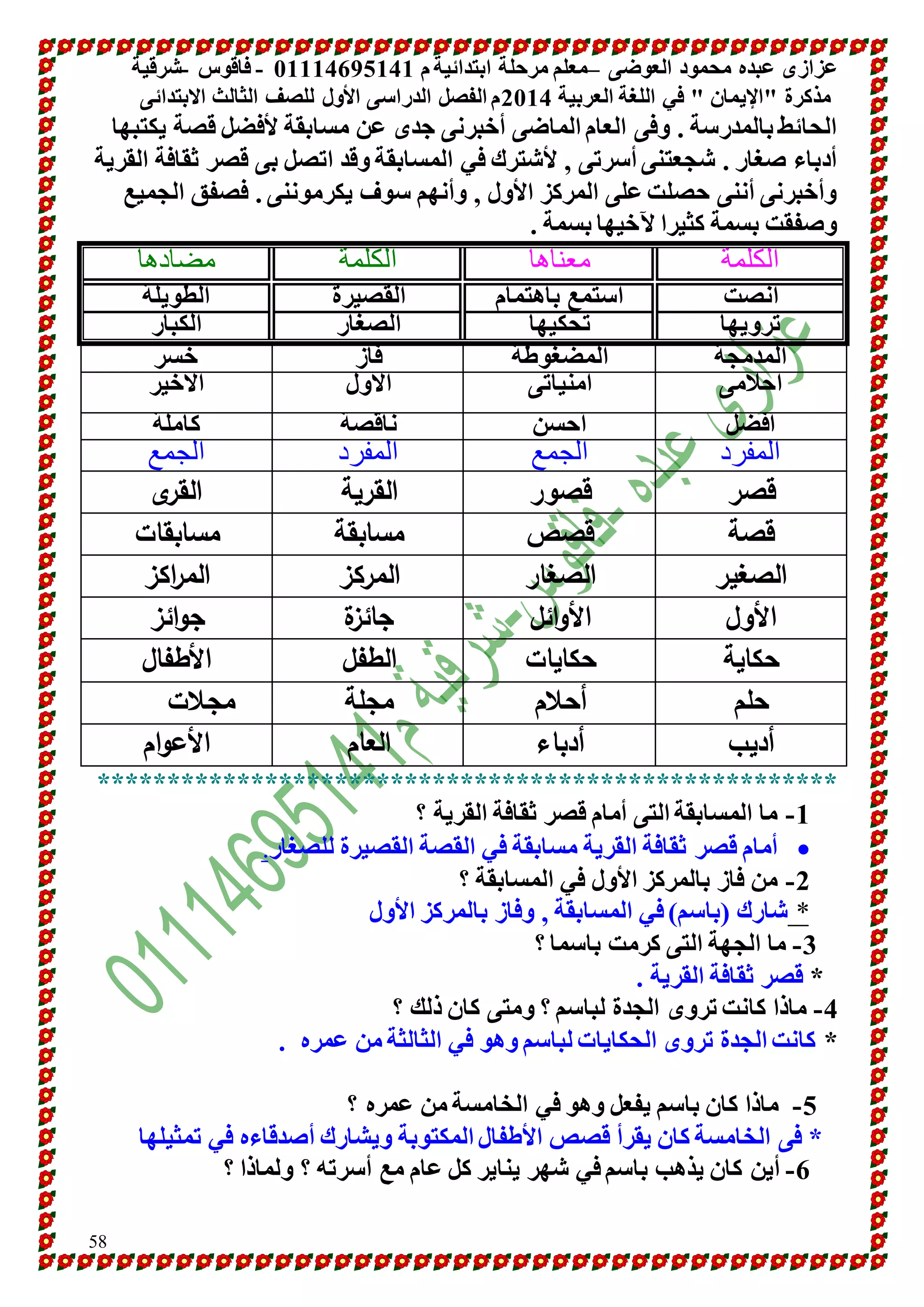 عزازى عبده محمود العوضى –معلم مرحلة ابتدائية م 10001641010 - فاقوس -شرقية 
مذكرة "الإيمان " في اللغة العربية 4101 م الفصل الدراسى الأول للصف الثالث الابتدائى 
الحائط بالمدرسة . وفى العام الماضى أخبرنى جدى عن مسابقة لأفضل قصة يكتبها 
أدباء صغار . شجعتنى أسرتى , لأشترك في المسابقة وقد اتصل بى قصر ثقافة القرية 
وأخبرنى أننى حصلت على المركز الأول , وأنهم سوف يكرموننى . فصفق الجميع 
وصفقت بسمة كثيرا لآخيها بسمة . 
58 
الكلمة معناها الكلمة مضادها 
أنصت أستمع باهتمام القصيرة الطويلة 
ترويها تحكيها الصغار الكبار 
المدمجة المضغوطة فاز خسر 
أحلامى أمنياتى الأول الأخير 
أفضل أحسن ناقصة كاملة 
المفرد الجمع المفرد الجمع 
قصر قصور القرية القرى 
قصة قصص مسابقة مسابقات 
الصغير الصغار المركز الم ا ركز 
الأول الأوائل جائزة جوائز 
حكاية حكايات الطفل الأطفال 
حلم أحلام مجلة مجلات 
أديب أدباء العام الأعوام 
***************************************************** 
-0 ما المسابقة التى أمام قصر ثقافة القرية ؟ 
أمام قصر ثقافة القرية مسابقة في القصة القصيرة للصغار.  
-4 من فاز بالمركز الأول في المسابقة ؟ 
* شارك )باسم( في المسابقة , وفاز بالمركز الأول 
-3 ما الجهة التى كرمت باسما ؟ 
* قصر ثقافة القرية . 
-1 ماذا كانت تروى الجدة لباسم ؟ ومتى كان ذلك ؟ 
* كانت الجدة تروى الحكايات لباسم وهو في الثالثة من عمره . 
-1 ماذا كان باسم يفعل وهو في الخامسة من عمره ؟ 
* فى الخامسة كان يقرأ قصص الأطفال المكتوبة ويشارك أصدقاءه في تمثيلها 
-6 أين كان يذهب باسم في شهر يناير كل عام مع أسرته ؟ ولماذا ؟ 
 