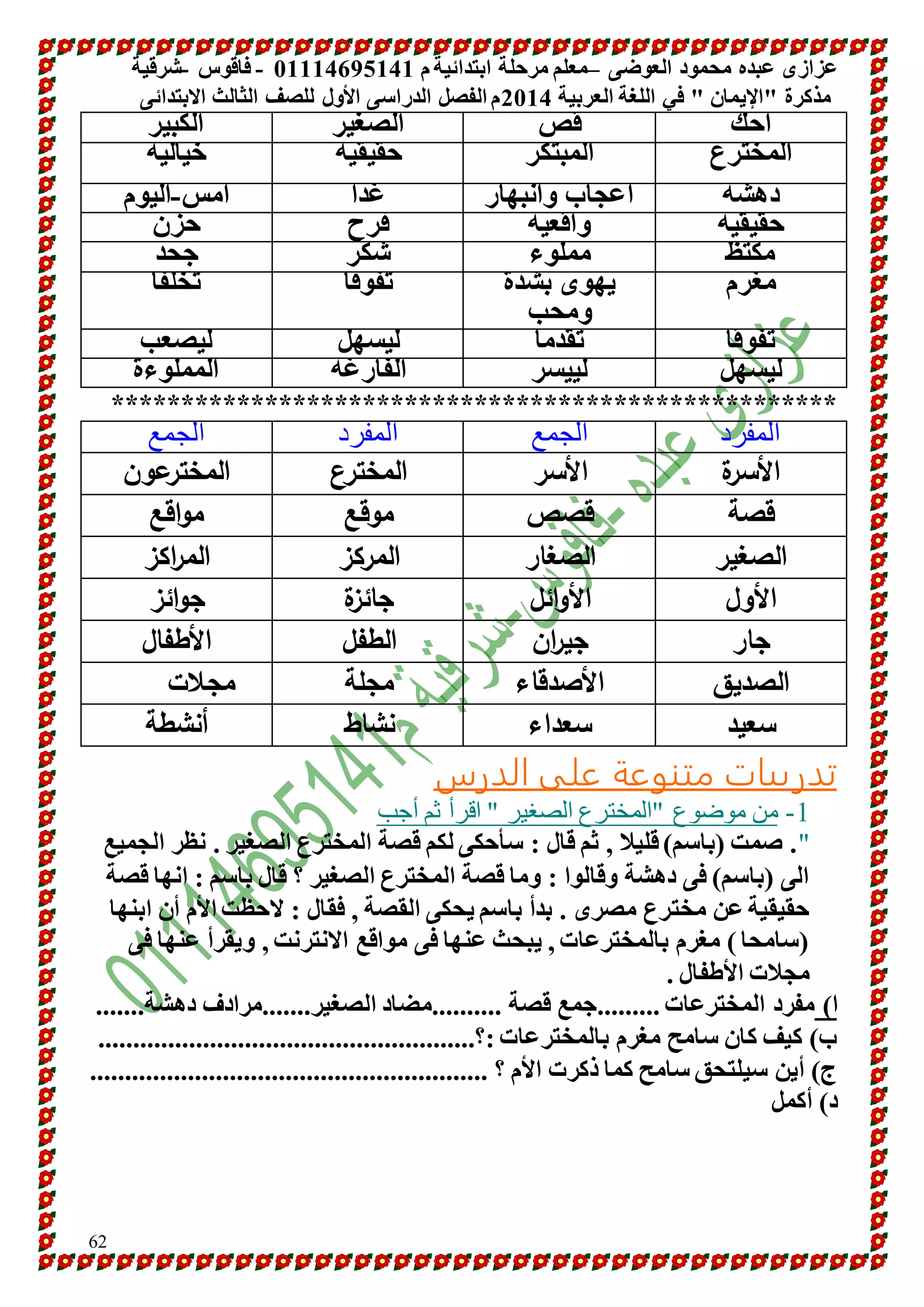 عزازى عبده محمود العوضى –معلم مرحلة ابتدائية م 10001641010 - فاقوس -شرقية 
مذكرة "الإيمان " في اللغة العربية 4101 م الفصل الدراسى الأول للصف الثالث الابتدائى 
62 
احك قص الصغير الكبير 
المخترع المبتكر حقيقية خيالية 
دهشة اعجاب وانبهار غدا أمس-اليوم 
حقيقية واقعية فرح حزن 
مكتظ مملوء شكر جحد 
مغرم يهوى بشدة 
ومحب 
تفوقا تخلفا 
تفوقا تقدما ليسهل ليصعب 
ليسهل لييسر الفارغة المملوءة 
**************************************************** 
المفرد الجمع المفرد الجمع 
الأسرة الأسر المخترع المخترعون 
قصة قصص موقع مواقع 
الصغير الصغار المركز الم ا ركز 
الأول الأوائل جائزة جوائز 
جار جي ا رن الطفل الأطفال 
الصديق الأصدقاء مجلة مجلات 
سعيد سعداء نشاط أنشطة 
تدريبات متنوعة على الدرس 
-1 من موضوع "المخترع الصغير " اقرأ ثم أجب 
". صمت )باسم( قليلا , ثم قال : سأحكى لكم قصة المخترع الصغير . نظر الجميع 
الى )باسم( فى دهشة وقالوا : وما قصة المخترع الصغير ؟ قال باسم : انها قصة 
حقيقية عن مخترع مصرى . بدأ باسم يحكى القصة , فقال : لاحظت الأم أن ابنها 
)سامحا ( مغرم بالمخترعات , يبحث عنها فى مواقع الانترنت , ويقرأ عنها فى 
مجلات الأطفال . 
ا( مفرد المخترعات .........جمع قصة ..........مضاد الصغير.......مرادف دهشة....... 
ب( كيف كان سامح مغرم بالمخترعات :؟...................................................... 
ج( أين سيلتحق سامح كما ذكرت الأم ؟ ......................................................... 
د( أكمل 
 