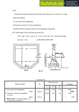 Prob.
Calculate the following items from the plan and section given in the fig.3.13 using
centre line method:
(i) Excavation for foundations.
(ii)Cement Concrete (1:6:18) in foundations.
(iii) Brick Work in cement mortar (1:6) in foundations and plinth.
Sol: Total length of the wall along the centre line
5.20+ 4.40 + 4.40 + 4.40 +2.12 + 2.12 +2.12+2.20+2.20 = 20.44 say 20.50m.
4.80+.40 = 5.20 /(1.30+.20)2
+(1.30 +.20)2=
ESTIMATES
Detail of Work No.
Measurements
Contents
L B H
1. Excavation for foundations
Total
2. Cement. Concrete in foundation
(1:6:18)
Total
3. Brick work in Cement mortar ( 1:6 )
in foundation and plinth
1
cub. m.
1
cub. m.
20.50
20.50
1.10
1.10
1.10
.30
24.80
= 24.80
6.80
= 6.80
 