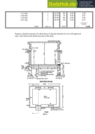 1 st. step
2 nd.step
3 rd.step
4 th. step
Total
1
1
1
1
cub. m.
20.50
20.50
20.50
20.50
.80
.70
.60
.50
SAY
0.20
0.20
0.20
0.20
3.28
2.87
2.46
6.15
_______
14.76
= 14.80
Prepare a detailed estimate of a shop shown in fig and calculate its cost with approved
rates. Also find out the plinth area rate of the shop.
 