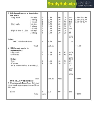 5. B.B. in mud mortar in foundations
and plinth
Long walls 1st. step
2 nd.step
3 rd.step
Short walls 1st. step
2 nd.step
3 rd.step
Steps in front of Door, 1st. step
2 nd.step
Deduct
D.P.C vide item 4 above
Total
6. B.B. in mud mortar in
superstructure
Long walls
Short walls
Deduct
Door
Windows
R.C.C. lintels marked A in items ( 3 )
Total
SUB-HEAD IV FLOORING
7. Conglomerate floor, 4 cm. thick over
10 cm. thick cement concrete over 10 cm.
thick sand.
Room
Total
2
2
2
2
2
2
1
1
1
2
2
1
3
1
sq.m.
5.90
5.80
5.70
3.70
3.80
3.90
1.00
1.00
6.50
cub. m.
5.60
4.00
1.00
1.00
cub. m.
5.0
.60
.50
.40
.60
.50
.40
.60
.30
x.04
.30
.30
.30
.30
*Say
4.0
.20
.20
.90
.20
.20
.90
.20
.20
3.5
3.5
2.1
1.5
–
1.41
1.16
4.10
.89
.76
2.80
.12
.06
____
11.30
.26
11.76
8.40
____
20.46
.63
1.35
.24
____
2.22
____
17.24
20.0
5.60+.30=5.90
5.60+.20=5.80
5.60+.10=5.70
=11.04
= 18.00
= 20.00
 