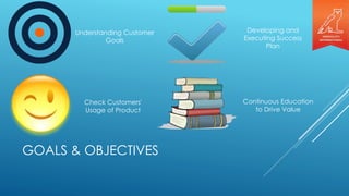 GOALS & OBJECTIVES
Understanding Customer
Goals
Developing and
Executing Success
Plan
Check Customers'
Usage of Product
Continuous Education
to Drive Value
 