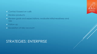 STRATEGIES: ENTERPRISE
 Contact based on calls
 Review products
 Review goals and expectations, evaluate initial readiness and
risks
 Follow up
 Escalation of risky account
 