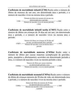 41

ESTATÍSTICA DE SAÚDE

Coeficiente de mortalidade infantil (CMI) Razão entre o número de
óbitos de menores de um ano, em determinada área e período, e o
número de nascidos vivos na mesma área e período.
CMI=

Número de óbitos de menores de um ano em
determinada área e período
Número de nascidos vivos no mesmo período
e área

x 1000

Coeficiente de mortalidade infantil tardia (CMIT) Razão entre o
número de óbitos em crianças de 28 dias até um ano, em determinada
área e período, e o número de nascidos vivos na mesma área e
período.
CMIT=

Número de óbitos em crianças de 28 dias até
um ano, em determinada área e período
Número de nascidos vivos na mesma área e
período

x 1000

Coeficiente de mortalidade materna (CMMa) Razão entre o
número de óbitos por causas maternas (complicação de gravidez,
parto, puerpério e abortamento), ocorridos em determinado período e
área, e o número de nascidos vivos no mesmo período e área.
CMMa=

Número de óbitos por causas maternas
em determinado período e área
Número de nascidos vivos no mesmo período

x 1000

Coeficiente de mortalidade neonatal (CMNn) Razão entre o número
de óbitos de crianças menores de 28 dias de vida, em determinada área
e período, e o número de nascidos vivos na mesma área e período.
CMNn=

Número de óbitos de menores de 28 dias
em determinada área e período
Número de nascidos vivos na mesma área
e período

x 1000

 