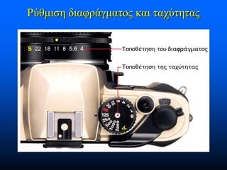 Ρύθμιση διαφράγματος και ταχύτητας

 