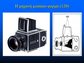 Η μηχανή μεσαίου φορμά (120)

 