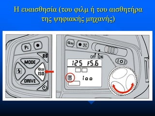 H ευαισθησία (του φιλμ ή του αισθητήρα
της ψηφιακής μηχανής)

 