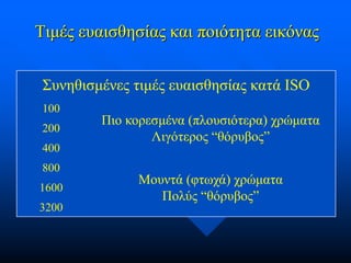 Τιμές ευαισθησίας και ποιότητα εικόνας
Συνηθισμένες τιμές ευαισθησίας κατά ISO
100
200
400
800
1600
3200

Πιο κορεσμένα (πλουσιότερα) χρώματα
Λιγότερος “θόρυβος”
Μουντά (φτωχά) χρώματα
Πολύς “θόρυβος”

 