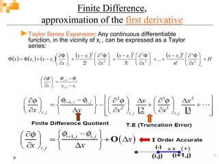 CFD discretisation methods in fluid dynamics | PDF