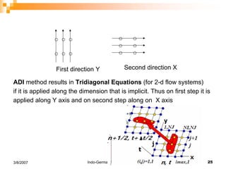 CFD discretisation methods in fluid dynamics | PDF | Physics | Science