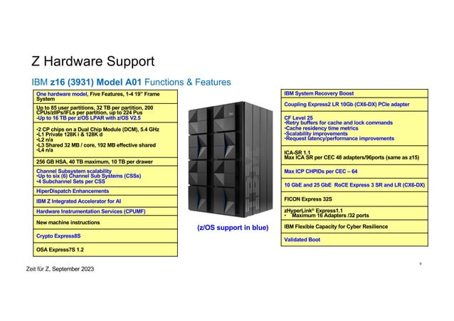 01_1200_ZfZ_Whats New in zOS 3.1 GA_Marna Walle.PDF | Cloud Computing ...
