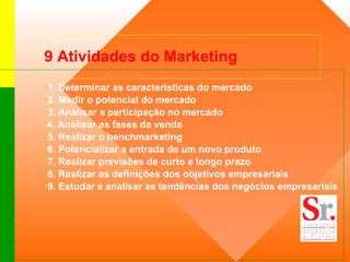 9 Atividades do Marketing 1. Determinar as características do mercado 2. Medir o potencial do mercado  3. Analisar a participação no mercado 4. Analisar as fases da venda  5. Realizar o benchmarketing  6. Potencializar a entrada de um novo produto 7. Realizar previsões de curto e longo prazo  8. Realizar as definições dos objetivos empresariais  9. Estudar e analisar as tendências dos negócios empresariais  