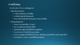 การสนับสนุน
 