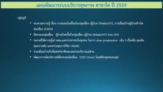แผนพัฒนาระบบบริการสุขภาพ สาขาไต ปี 2559
ปฐมภูมิ
• ทบทวนความรู้ เรื่อง การชะลอไตเสื่อมในกลุ่มเสี่ยง (ผู้ป่วย DMและ/HT), การเยี่ยมบ้านผู้ป่วยล้างไต
ช่องท้อง (CAPD)
• คัดกรองกลุ่มเสี่ยง ผู้ป่วยโรคเรื้อรังกลุ่มเสี่ยง (ผู้ป่วย DMและ/HT) ตาม CPG
• รณรงค์ให้ความรู้แก่ อสม.และประชาชนในชุมชน ในการ slow progression เน้น 3 เรื่องคือ คุมเค็ม
คุมความดัน และควบคุมการใช้ยา NSAID
• ร่วมเยี่ยมบ้านกับทีมสหวิชาชีพของหน่วยบริการแม่ข่าย
• พัฒนาการจัดบริการคลินิกชะลอไตเสื่อม (CKD Clinic) ในคลินิกชุมชนอบอุ่น
 