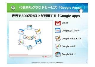 代表的なクラウドサービス「Google Apps」

世界で300万社以上が利用する「Google apps」

                                                        Gmail


                                                        Googleカレンダー


                                                        Googleドキュメント


                                                        Googleトーク


                                                        Googleサイト


       All Rights Reserved, Copyright © ナレッジネットワーク株式会社 2011            14
 