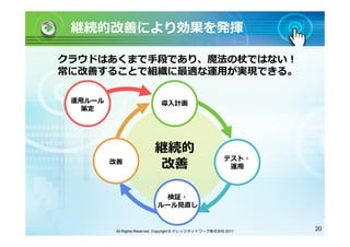 継続的改善により効果を発揮

クラウドはあくまで手段であり、魔法の杖ではない！
常に改善することで組織に最適な運用が実現できる。

 運用ルール                       導入計画
   策定




                           継続的
                                                         テスト・
         改善
                            改善                            運用



                             検証・
                            ルール見直し


          All Rights Reserved, Copyright © ナレッジネットワーク株式会社 2011   20
 