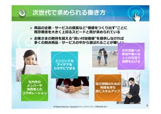 次世代で求められる働き方

   商品の企画・サービスの提案など“価値をつくり出す”ことに
    既存概念を大きく上回るスピードと質が求められている
   お客さまの期待を超える“高い付加価値”を提供しなければ
    多くの競合商品・サービスの中から選ばれることが難しい

                                                                  社外活動への
                                                                  参加や様々な
                                                                  人との交流で
            どこにいても                                                視野を広げる
            アイデアを
           カタチにできる



  社内外の
                                                   自己研鑽のための
 メンバーや
                                                    時間を持ち
 消費者との
                                                   常にスキルアップ
コラボレーション



           All Rights Reserved, Copyright © ナレッジネットワーク株式会社 2011            5
 