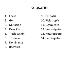 Glosario
1. Locus
2. Gen
3. Mutación
4. Deleción
5. Traslocación
6. Trisomía
7. Dominante
8. Recesivo
9. Epistasis
10. Pleiotropía
11. Ligamiento
12. Homocigoto
13. Heterocigoto
14. Hemicigoto
 