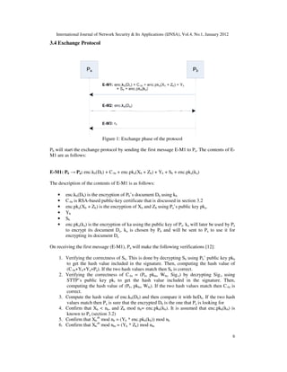 International Journal of Network Security & Its Applications (IJNSA), Vol.4, No.1, January 2012
6
3.4 Exchange Protocol
Figure 1: Exchange phase of the protocol
Pb will start the exchange protocol by sending the first message E-M1 to Pa. The contents of E-
M1 are as follows:
E-M1: Pb → Pa: enc.kb(Db) + C.bt + enc.pka(Xb + Zb) + Yb + Sb + enc.pka(ka)
The description of the contents of E-M1 is as follows:
• enc.kb(Db) is the encryption of Pb’s document Db using kb
• C.bt is RSA-based public-key certificate that is discussed in section 3.2
• enc.pka(Xb + Zb) is the encryption of Xb and Zb using Pa’s public key pka.
• Yb
• Sb
• enc.pka(ka) is the encryption of ka using the public key of Pa. ka will later be used by Pa
to encrypt its document Da. ka is chosen by Pb and will be sent to Pa to use it for
encrypting its document Da
On receiving the first message (E-M1), Pa will make the following verifications [12]:
1. Verifying the correctness of Sb. This is done by decrypting Sb using Pb’ public key pkb
to get the hash value included in the signature. Then, computing the hash value of
(C.bt+Yb+Ya+Pa). If the two hash values match then Sb is correct.
2. Verifying the correctness of C.bt = (Pb, pkbt, Wbt, Sig.t) by decrypting Sig.t using
STTP’s public key pkt to get the hash value included in the signature. Then,
computing the hash value of (Pb, pkbt, Wbt). If the two hash values match then C.bt is
correct.
3. Compute the hash value of enc.kb(Db) and then compare it with heDb. If the two hash
values match then Pa is sure that the encrypted Db is the one that Pa is looking for
4. Confirm that Xb < nb, and Zb mod nb= enc.pkb(kb). It is assumed that enc.pkb(kb) is
known to Pa (section 3.2)
5. Confirm that Xb
eb
mod nb = (Yb * enc.pkb(kb)) mod nb
6. Confirm that Xb
eb
mod nbt = (Yb * Zb) mod nbt
 