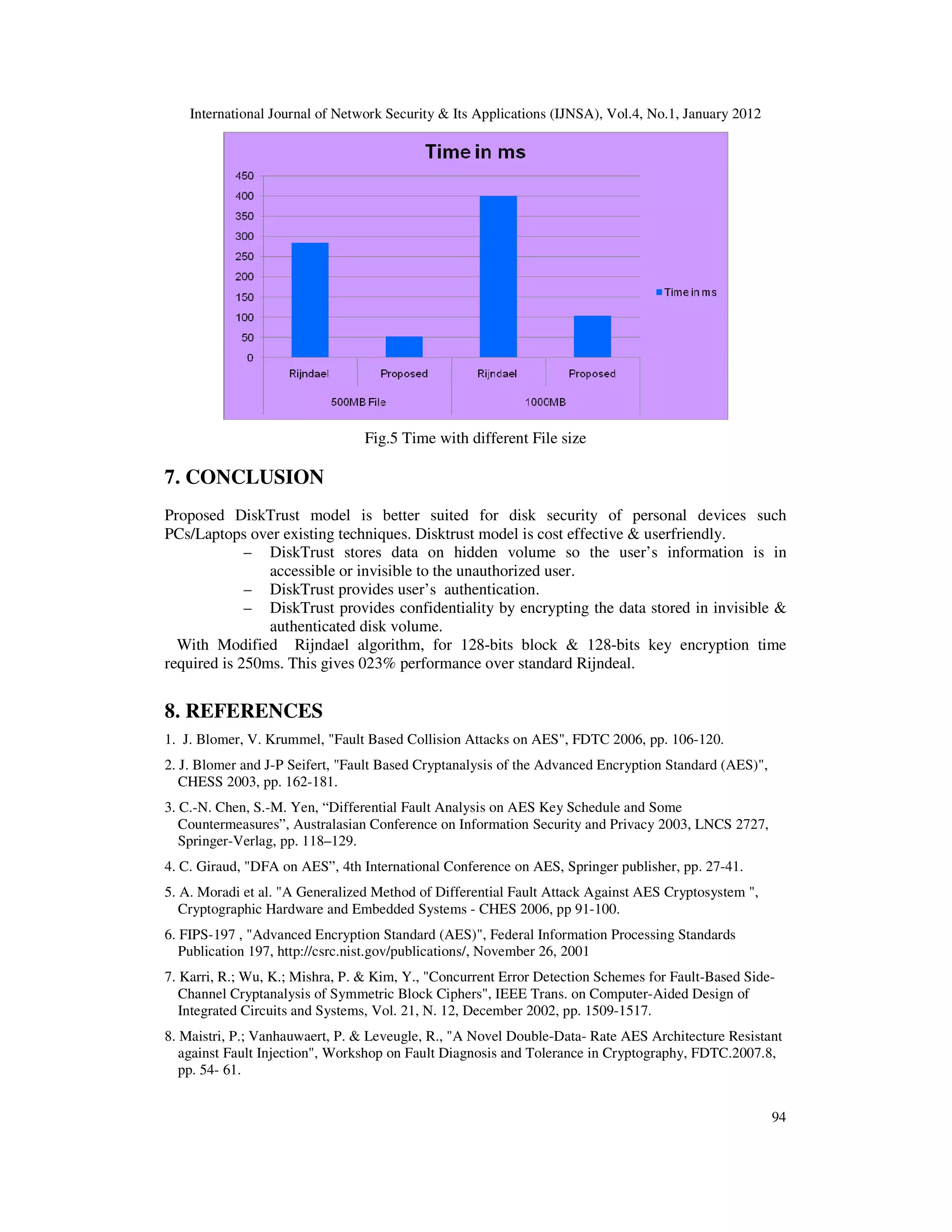 International Journal of Network Security & Its Applications (IJNSA), Vol.4, No.1, January 2012 94 Fig.5 Time with different File size 7. CONCLUSION Proposed DiskTrust model is better suited for disk security of personal devices such PCs/Laptops over existing techniques. Disktrust model is cost effective & userfriendly. – DiskTrust stores data on hidden volume so the user’s information is in accessible or invisible to the unauthorized user. – DiskTrust provides user’s authentication. – DiskTrust provides confidentiality by encrypting the data stored in invisible & authenticated disk volume. With Modified Rijndael algorithm, for 128-bits block & 128-bits key encryption time required is 250ms. This gives 023% performance over standard Rijndeal. 8. REFERENCES 1. J. Blomer, V. Krummel, "Fault Based Collision Attacks on AES", FDTC 2006, pp. 106-120. 2. J. Blomer and J-P Seifert, "Fault Based Cryptanalysis of the Advanced Encryption Standard (AES)", CHESS 2003, pp. 162-181. 3. C.-N. Chen, S.-M. Yen, “Differential Fault Analysis on AES Key Schedule and Some Countermeasures”, Australasian Conference on Information Security and Privacy 2003, LNCS 2727, Springer-Verlag, pp. 118–129. 4. C. Giraud, "DFA on AES”, 4th International Conference on AES, Springer publisher, pp. 27-41. 5. A. Moradi et al. "A Generalized Method of Differential Fault Attack Against AES Cryptosystem ", Cryptographic Hardware and Embedded Systems - CHES 2006, pp 91-100. 6. FIPS-197 , "Advanced Encryption Standard (AES)", Federal Information Processing Standards Publication 197, http://csrc.nist.gov/publications/, November 26, 2001 7. Karri, R.; Wu, K.; Mishra, P. & Kim, Y., "Concurrent Error Detection Schemes for Fault-Based Side- Channel Cryptanalysis of Symmetric Block Ciphers", IEEE Trans. on Computer-Aided Design of Integrated Circuits and Systems, Vol. 21, N. 12, December 2002, pp. 1509-1517. 8. Maistri, P.; Vanhauwaert, P. & Leveugle, R., "A Novel Double-Data- Rate AES Architecture Resistant against Fault Injection", Workshop on Fault Diagnosis and Tolerance in Cryptography, FDTC.2007.8, pp. 54- 61. 