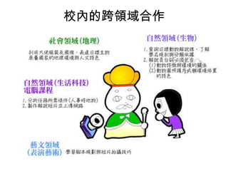 校內的跨領域合作

 