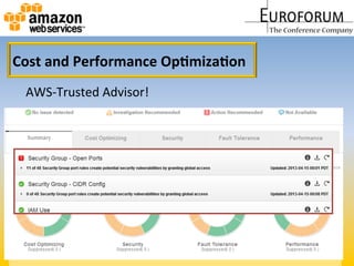 Cost	
  and	
  Performance	
  Op&miza&on	
  
AWS-­‐Trusted	
  Advisor!	
  
 