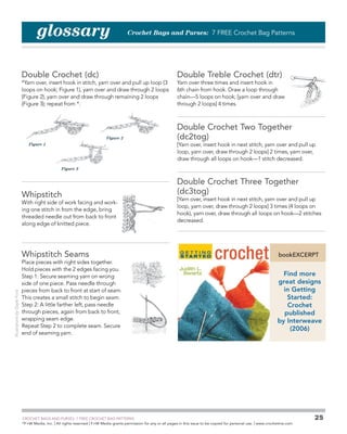 glossary

Crochet Bags and Purses: 7 FREE Crochet Bag Patterns

Double Crochet (dc)

*Yarn over, insert hook in stitch, yarn over and pull up loop (3
loops on hook; Figure 1), yarn over and draw through 2 loops
(Figure 2), yarn over and draw through remaining 2 loops
(Figure 3); repeat from *.

Double Treble Crochet (dtr)

Yarn over three times and insert hook in
6th chain from hook. Draw a loop through
chain—5 loops on hook; [yarn over and draw
through 2 loops] 4 times.

Double Crochet Two Together
(dc2tog)

Figure 2

[Yarn over, insert hook in next stitch, yarn over and pull up
loop, yarn over, draw through 2 loops] 2 times, yarn over,
draw through all loops on hook—1 stitch decreased.

Figure 1

Figure 3

Double Crochet Three Together
(dc3tog)

Whipstitch

[Yarn over, insert hook in next stitch, yarn over and pull up
loop, yarn over, draw through 2 loops] 3 times (4 loops on
hook), yarn over, draw through all loops on hook—2 stitches
decreased.

With right side of work facing and working one stitch in from the edge, bring
threaded needle out from back to front
along edge of knitted piece.

Illustrations by Gayle Ford

Whipstitch Seams

bookEXCERPT

Place pieces with right sides ­ ogether.
t
Hold pieces with the 2 edges facing you.
Step 1: Secure seaming yarn on wrong
side of one piece. Pass needle through
pieces from back to front at start of seam.
This creates a small stitch to begin seam.
Step 2: A little farther left, pass needle
through pieces, again from back to front,
wrapping seam edge.
Repeat Step 2 to complete seam. Secure
end of seaming yarn.

Find more
great designs
in Getting
Started:
Crochet
published
by Interweave
(2006)

	

CROCHET BAGS AND PURSES: 7 FREE CROCHET BAG PATTERNS
©
F+W Media, Inc. | All rights reserved | F+W Media grants permission for any or all pages in this issue to be copied for personal use. | www.crochetme.com

25

 